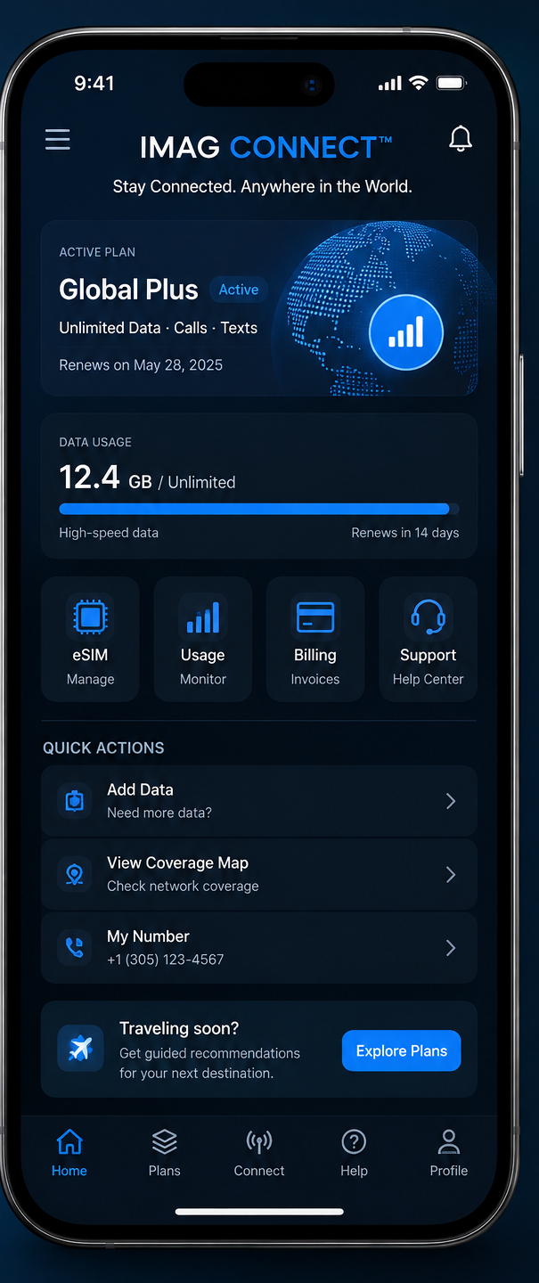 IMAG Connect app overview screen shown on a phone: active plan, data usage, and quick actions